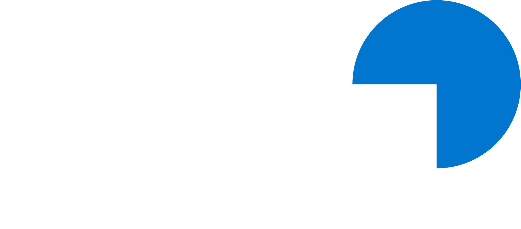 CCL